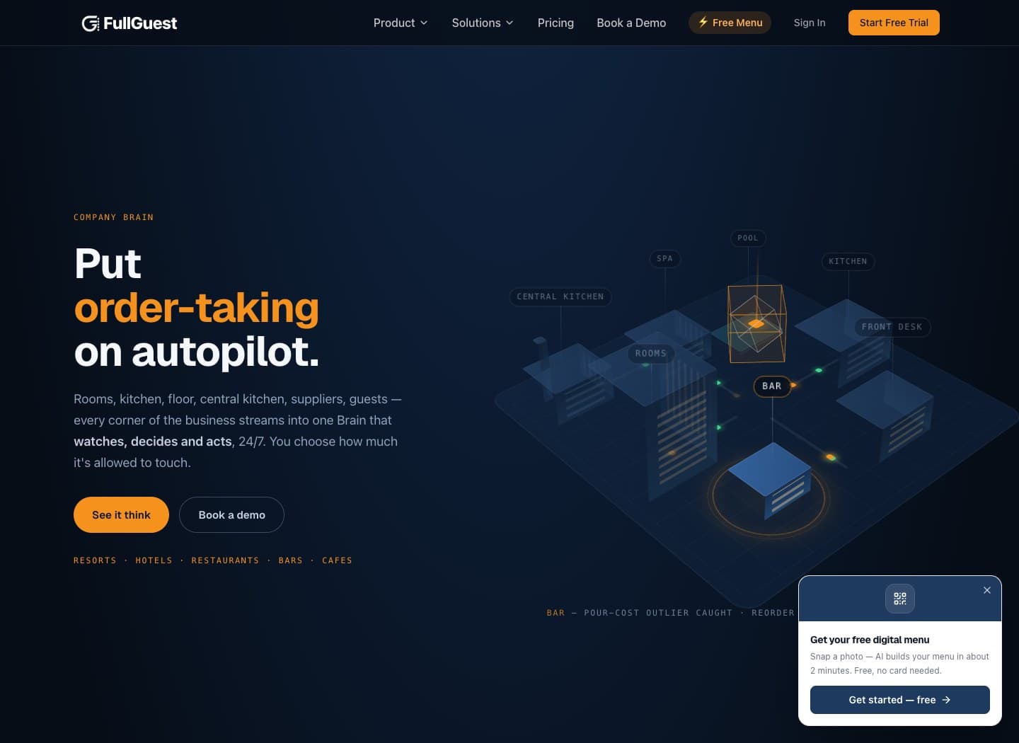 FullGuest website, designed and developed by Codekik